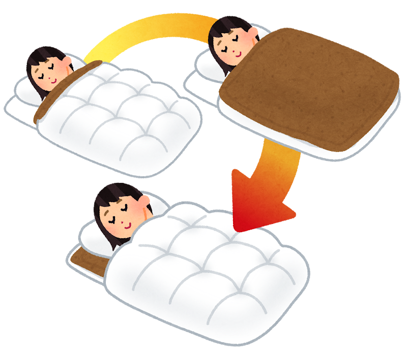 掛けふとんを重ねる順番